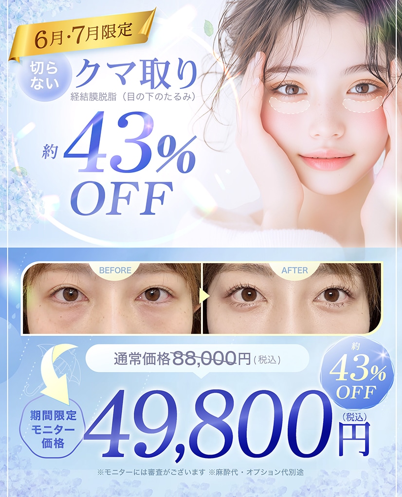 クマ取りのモニターキャンペーン