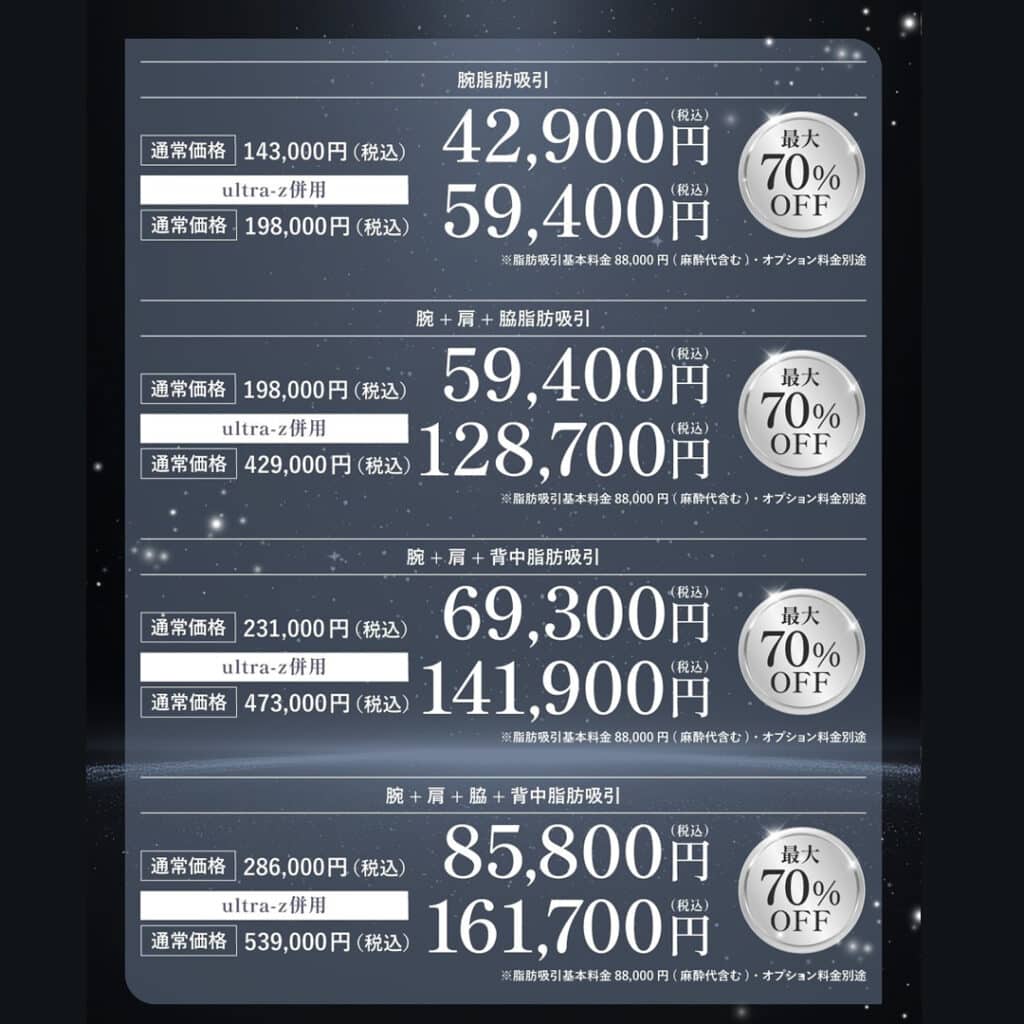 大阪院の体の脂肪吸引のキャンペーンバナー