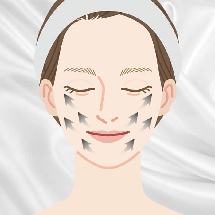 フェイスリフト