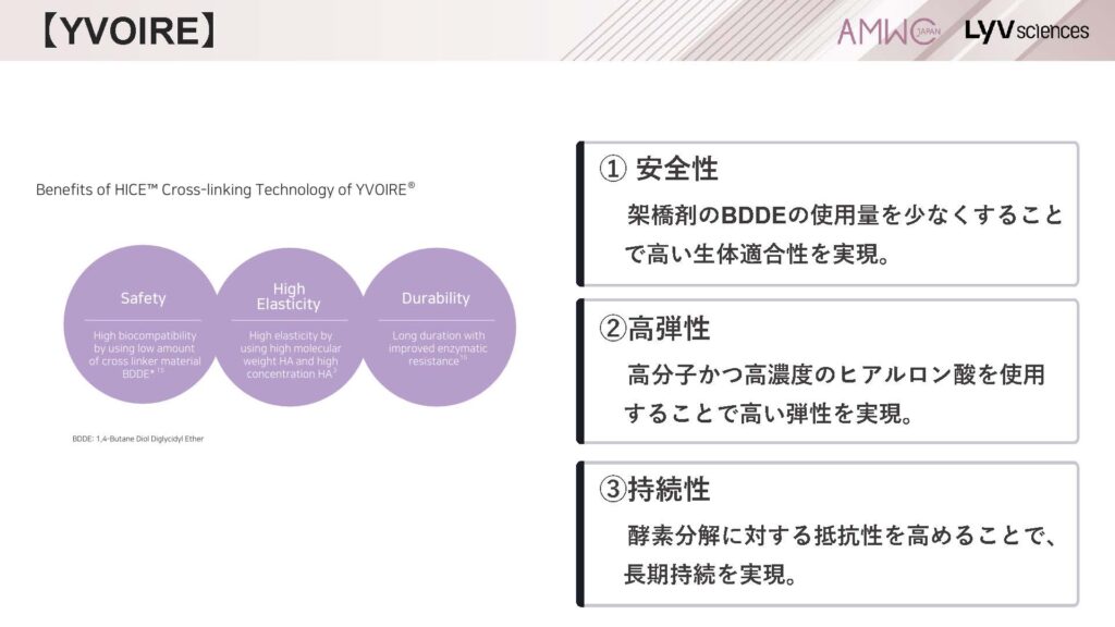18_YVOIREの製品